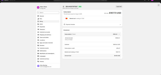 shopify product