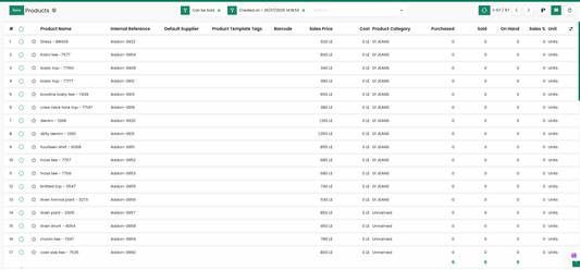 test cost and margin