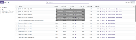 send shopify product